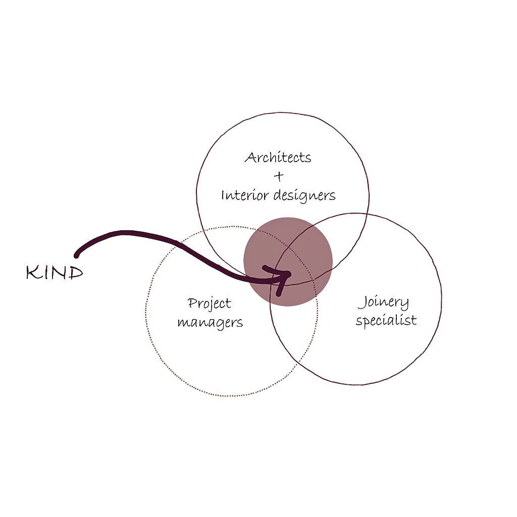 0e9ecb23-19dd-4843-9889-877e5e9839b1